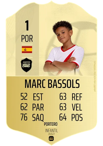 Carta de fútbol: Portero