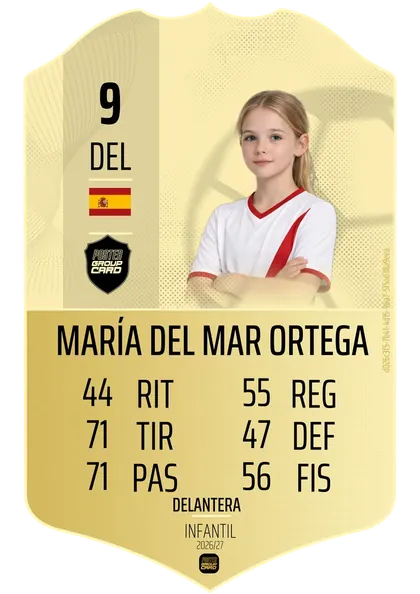 Carta de fútbol: Delantera